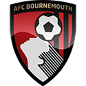 Bournemouth vs Liverpool Soccer Betting Tips