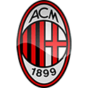 Cagliari vs AC Milan Soccer Betting Tips