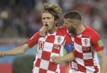 Croatia - Denmark World Cup Prediction