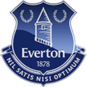 Everton vs Crystal Palace Soccer Betting Tips
