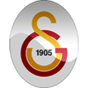 Galatasaray vs Sivasspor Soccer Betting Tips