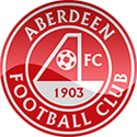 Glasgow Rangers vs Aberdeen Betting Tips