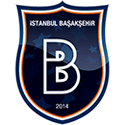Who will be Turkish champion 2019/20 in the Süper Lig? Betting tips & odds