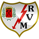 Rayo Vallecano vs Girona Betting Tips