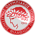 Red Star Belgrade vs Olympiakos Piraeus Soccer Betting Tips and Odds