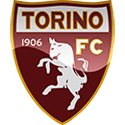 Torino FC vs Lazio Roma Free Betting Tips